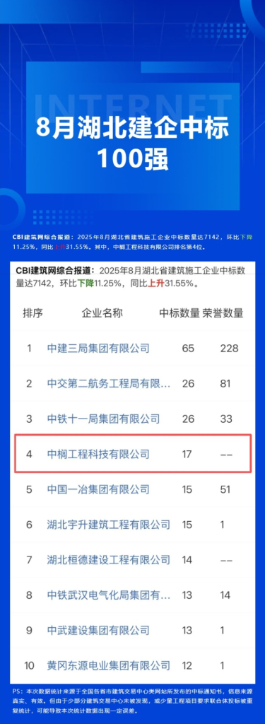当前图片没有替代文字。文件名为：屏幕截图_20-9-2025_162039_mp.weixin.qq_.com1_.png