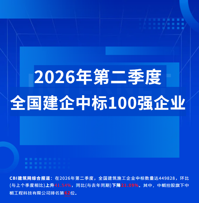 喜讯！中榈工程科技有限公司跻身2026年第二季度全国建企中标100强企业！