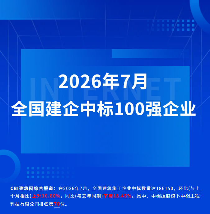 喜讯！中榈工程科技有限公司跻身2026年7月全国建企中标100强企业！